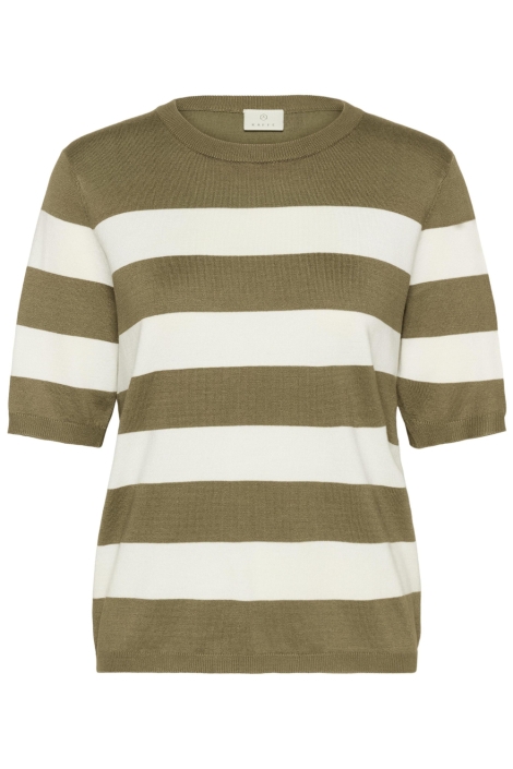 Kaffe groene dames trui | Vooraanzicht